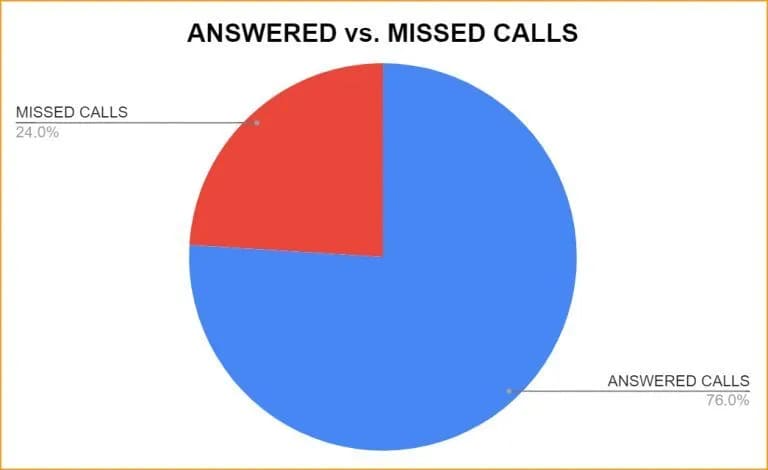 2-answered-768x470-1