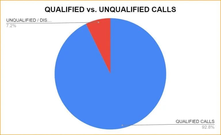 4-qualified-768x470-1