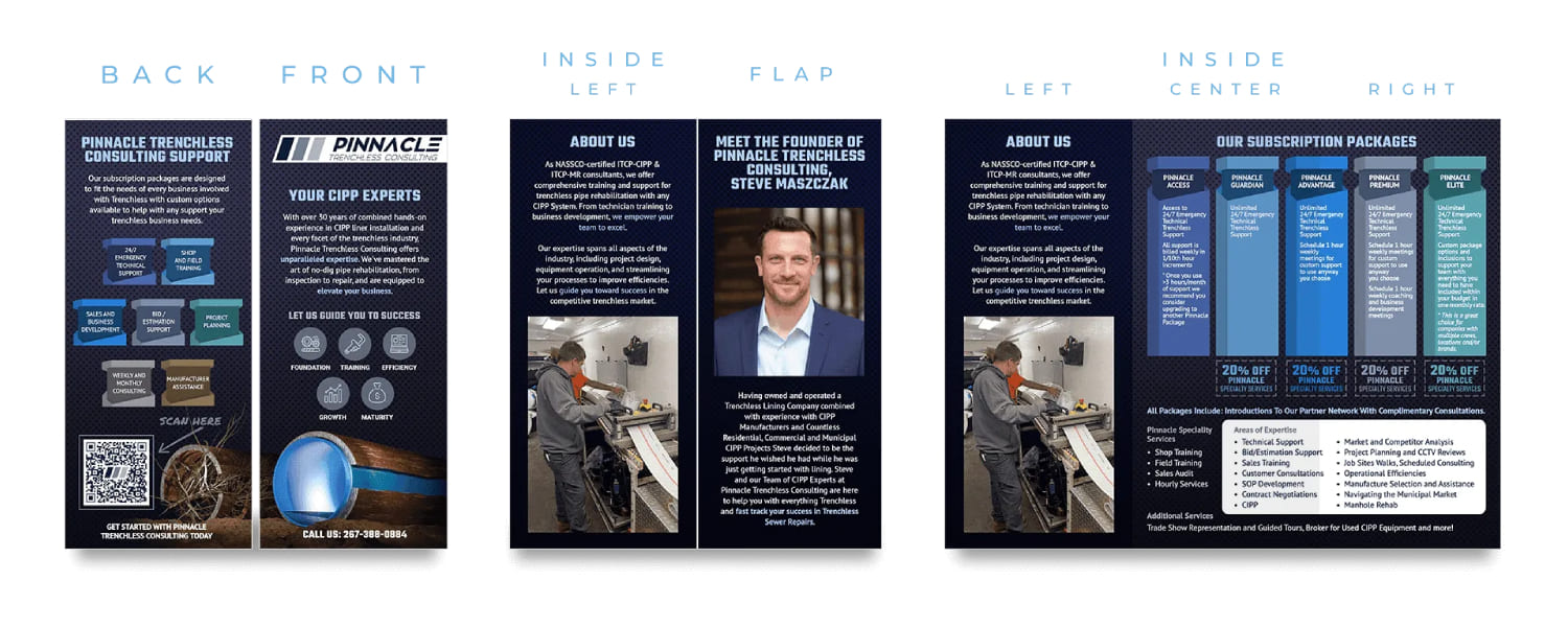 pinnacle-brochure